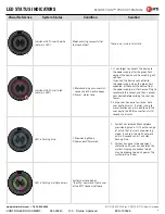 Preview for 9 page of MTI 165-00471 Product Manual