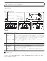 Предварительный просмотр 13 страницы MTI 421 User Manual