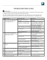 Предварительный просмотр 31 страницы MTI 829 User Manual