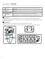 Предварительный просмотр 22 страницы MTI 840 Series User Manual