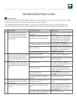 Preview for 35 page of MTI 840 Series User Manual