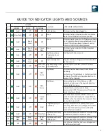 Preview for 37 page of MTI 840 Series User Manual