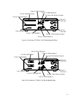 Предварительный просмотр 17 страницы MTI AccuMeasure 9000 User Manual