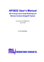 MTI AP5822 User Manual предпросмотр