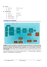 Предварительный просмотр 12 страницы MTI AP5822 User Manual