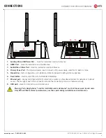 Preview for 4 page of MTI Connect Hub Product Manual