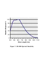 Предварительный просмотр 16 страницы MTI DAGE-MTI IR-1000 User Manual