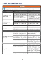 Preview for 21 page of MTI DUCAR DLG4000iSE User Manual