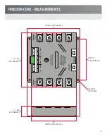 Preview for 6 page of MTI FREEDOM CORE Product Manual