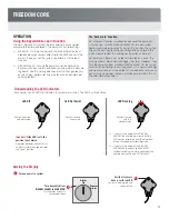 Preview for 11 page of MTI FREEDOM CORE Product Manual