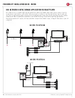 Предварительный просмотр 2 страницы MTI FREEDOM LIFT Installation Manual