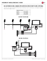 Предварительный просмотр 3 страницы MTI FREEDOM LIFT Installation Manual