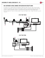 Предварительный просмотр 4 страницы MTI FREEDOM LIFT Installation Manual