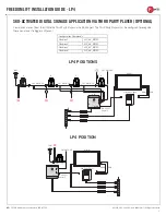 Предварительный просмотр 5 страницы MTI FREEDOM LIFT Installation Manual