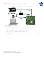 Предварительный просмотр 2 страницы MTI M200-RS Quick Start Manual