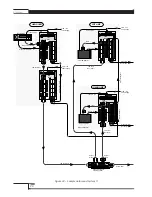 Preview for 90 page of MTI Matrix System 1210 Manual