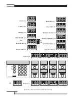 Preview for 92 page of MTI Matrix System 1210 Manual