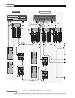 Preview for 102 page of MTI Matrix System 1210 Manual