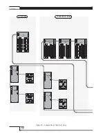 Preview for 104 page of MTI Matrix System 1210 Manual