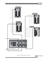 Preview for 105 page of MTI Matrix System 1210 Manual