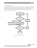 Preview for 109 page of MTI Matrix System 1210 Manual