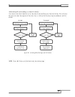 Preview for 111 page of MTI Matrix System 1210 Manual