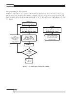 Preview for 112 page of MTI Matrix System 1210 Manual