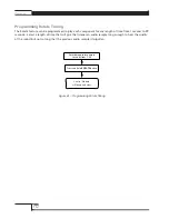 Preview for 114 page of MTI Matrix System 1210 Manual