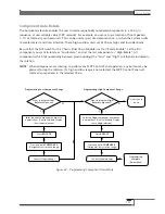 Preview for 115 page of MTI Matrix System 1210 Manual