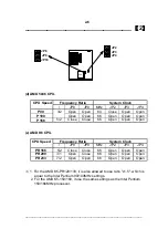 Preview for 14 page of MTI R547 User Manual