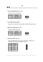 Preview for 33 page of MTI R547 User Manual