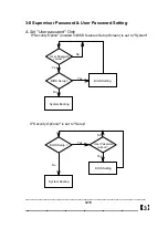 Preview for 51 page of MTI R548 User Manual