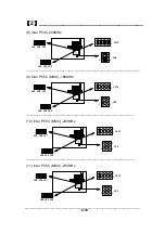 Предварительный просмотр 17 страницы MTI R558 User Manual