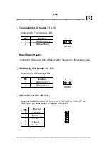 Предварительный просмотр 34 страницы MTI R558 User Manual