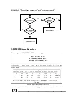 Предварительный просмотр 52 страницы MTI R558 User Manual