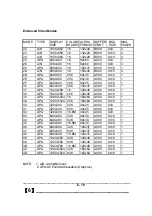 Предварительный просмотр 85 страницы MTI R558 User Manual