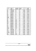 Предварительный просмотр 86 страницы MTI R558 User Manual