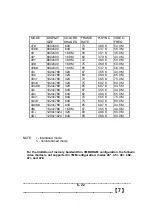 Предварительный просмотр 88 страницы MTI R558 User Manual