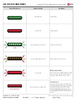 Preview for 7 page of MTI RAPIDDOC Installation Manual