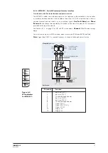 Preview for 21 page of MTL MTL4500 Series Instruction Manual