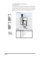 Preview for 27 page of MTL MTL4500 Series Instruction Manual