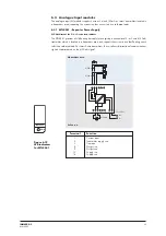 Preview for 33 page of MTL MTL4500 Series Instruction Manual