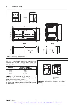 Предварительный просмотр 12 страницы MTL MTL5000 Series Instruction Manual