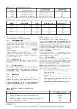 Предварительный просмотр 14 страницы MTL MTL5000 Series Instruction Manual