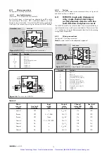 Предварительный просмотр 18 страницы MTL MTL5000 Series Instruction Manual