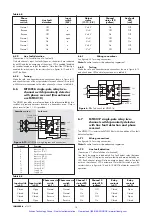 Предварительный просмотр 20 страницы MTL MTL5000 Series Instruction Manual