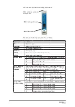 Предварительный просмотр 4 страницы MTL WIO-900LR Quick Start Manual