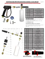 Предварительный просмотр 2 страницы MTM HYDRO 14.5011 User Manual