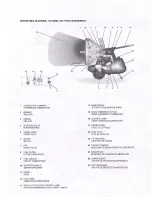 Предварительный просмотр 2 страницы MTM HYDRO FIRE 155 Instruction Manual