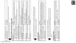 Предварительный просмотр 10 страницы MTM FLEX HEIGHT ADJUSTABLE TABLE BASE Assembly Instructions Manual